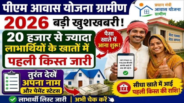 PM Awas Yojana Gramin 2026