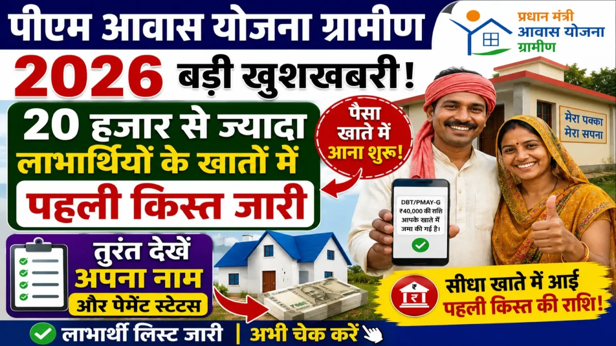 PM Awas Yojana Gramin 2026