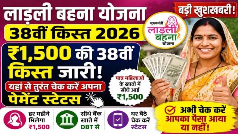 Ladli Behna Yojana