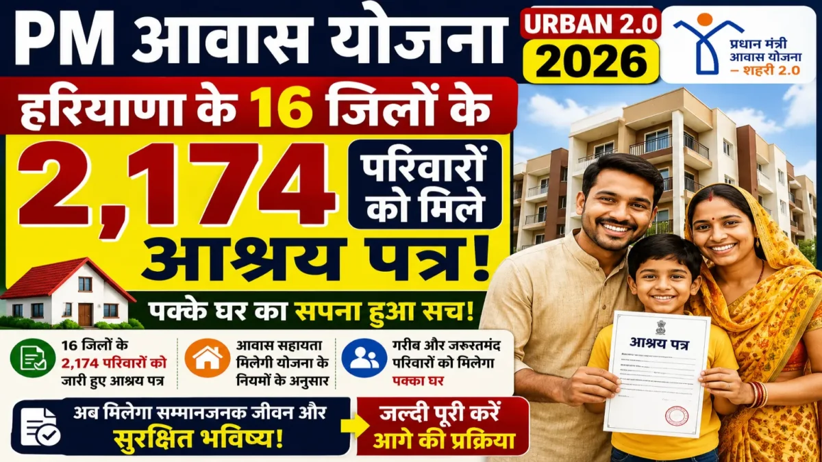PM Awas Yojana Urban 2.0 2026