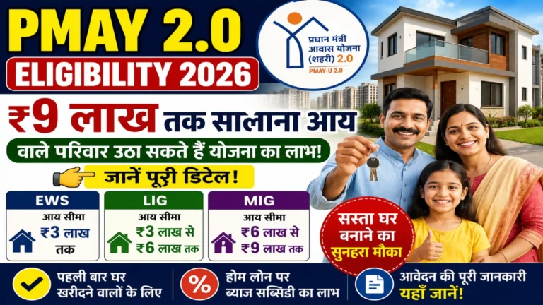 PMAY 2.0 Eligibility 2026