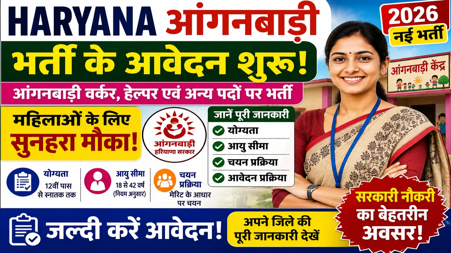 Haryana Anganwadi Vacancy 2026