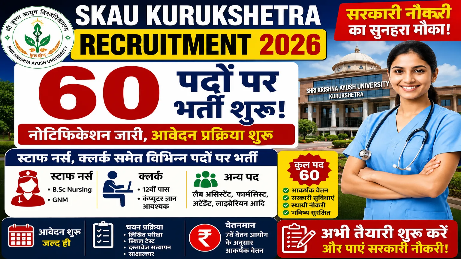 SKAU Kurukshetra Recruitment 2026