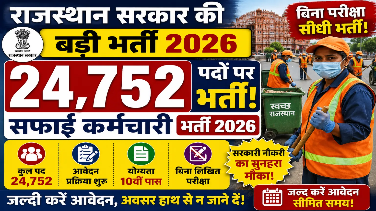 Rajasthan Safai Karmchari Recruitment 2026