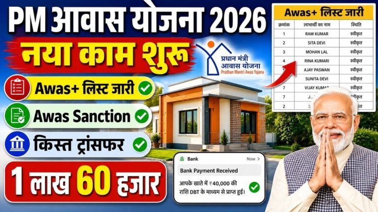Awas Plus New List 2026