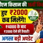 CM Kisan 16th Installment