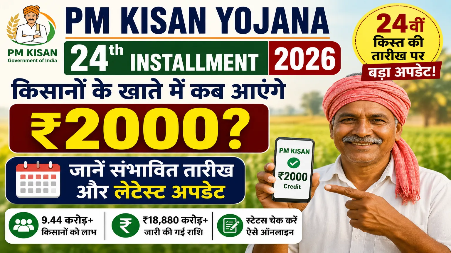 PM Kisan Yojana 24th Installment Date 2026