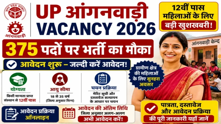 UP Anganwadi Vacancy 2026