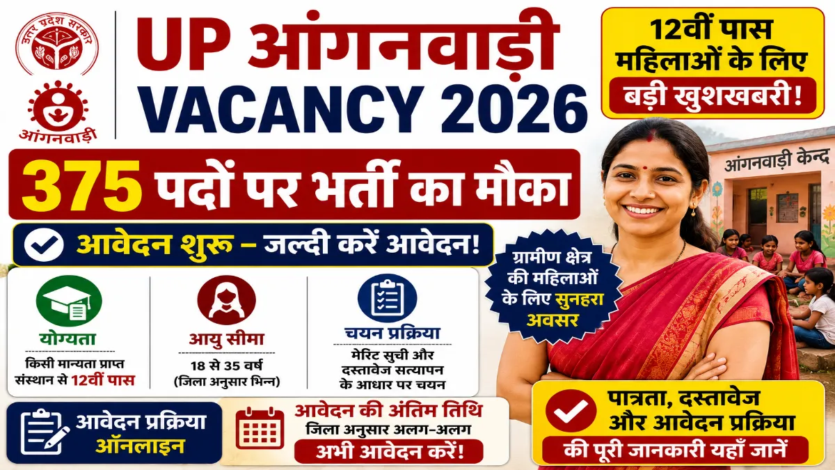 UP Anganwadi Vacancy 2026