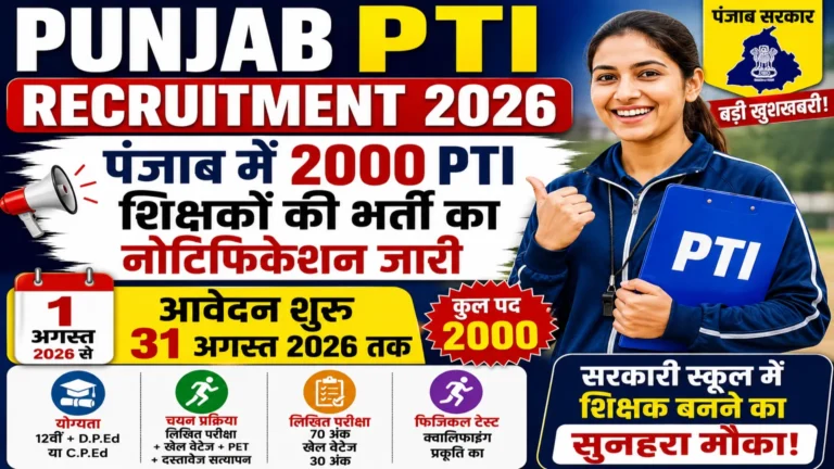 Punjab PTI Recruitment 2026