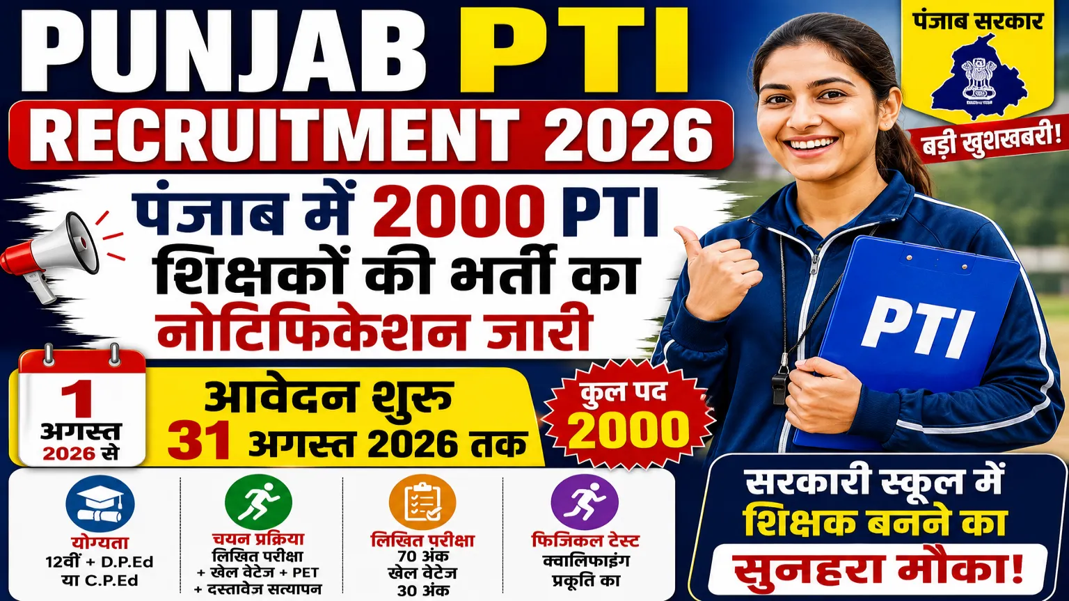 Punjab PTI Recruitment 2026