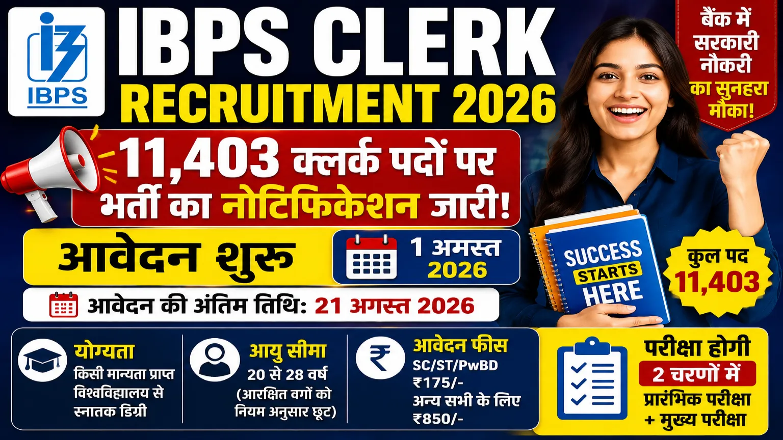 IBPS Clerk Recruitment 2026