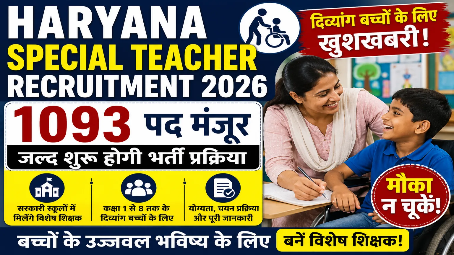 Haryana Special Teacher Recruitment 2026