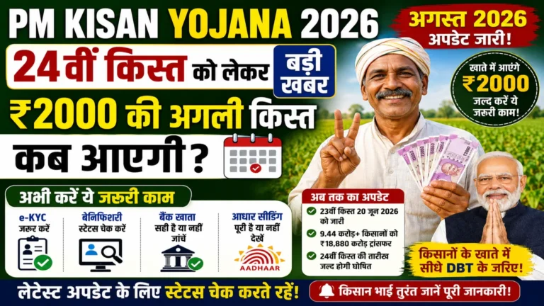 PM Kisan 24th Installment 2026