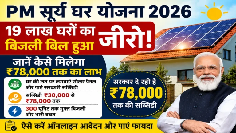 PM Surya Ghar Yojana 2026